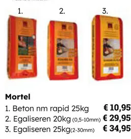 Aanbieding: Beton nm rapid