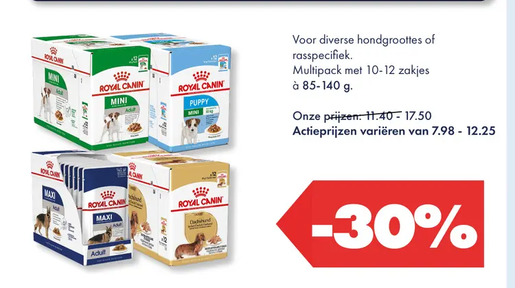 Aanbieding: Hondenvoer