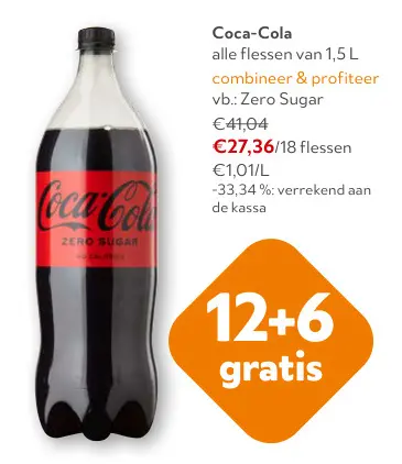 Promotie: Coca-Cola Zero Sugar