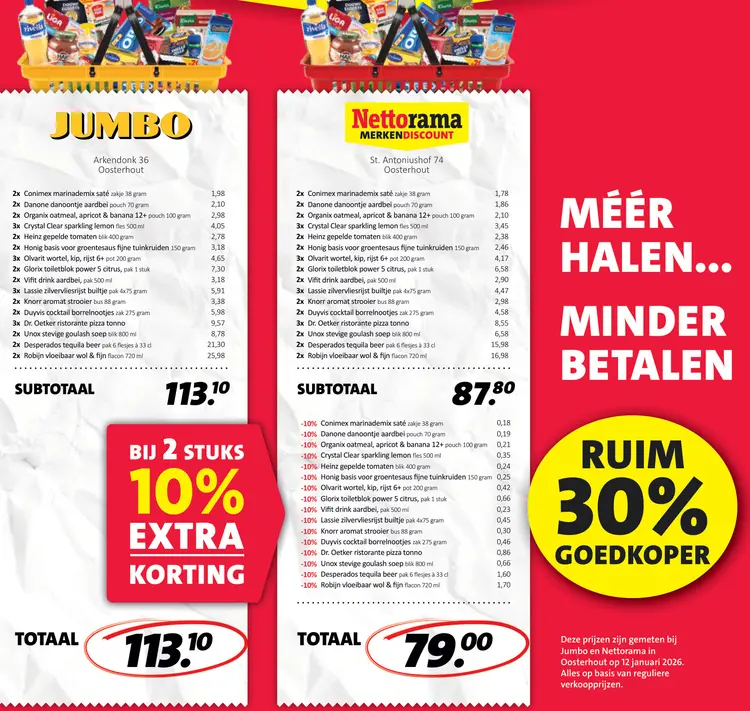 Aanbieding: Conimex marinademix saté