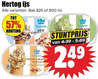 Aanbieding: Hertog Ijs