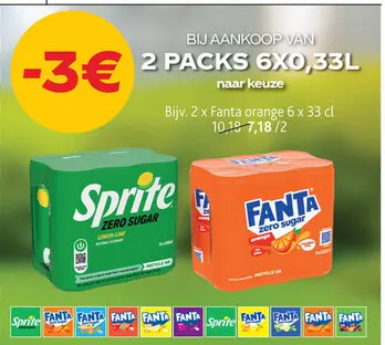 Promotie: Sprite Zero Sugar / Fanta Zero Sugar