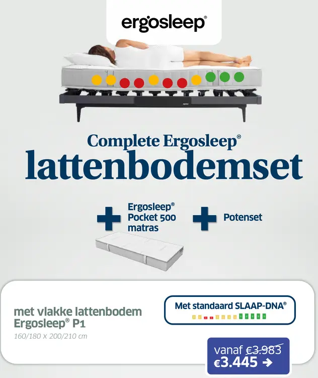 Promotie: Complete Ergosleep® lattenbodemset