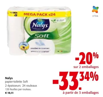 Offre: Nalys