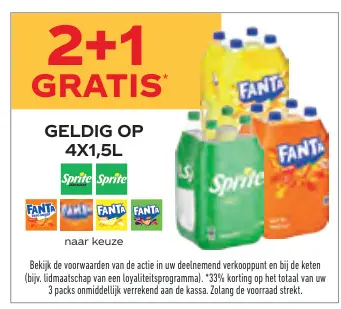 Promotie: Fanta & Sprite