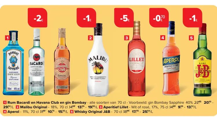Promotie: Diverse sterke dranken, zoals: Rum Bacardi en Havana Club en gin Bombay