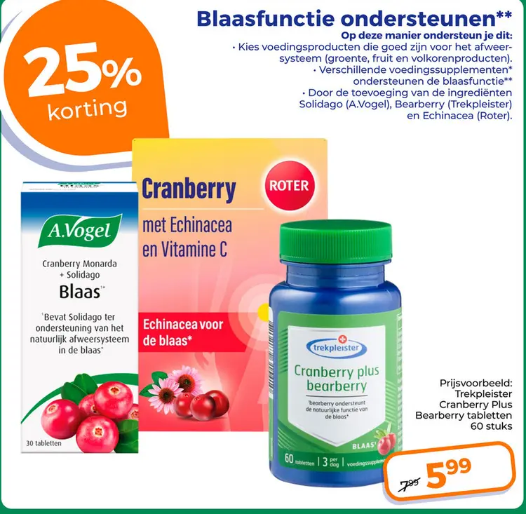 Aanbieding: Blaasfunctie ondersteunen