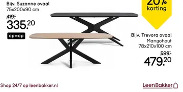 Aanbieding: Eettafel Suzanne - zwart - 200x90 cm