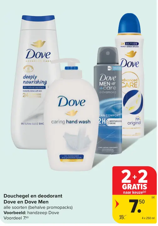 Promotie: Douchegel en deodorant