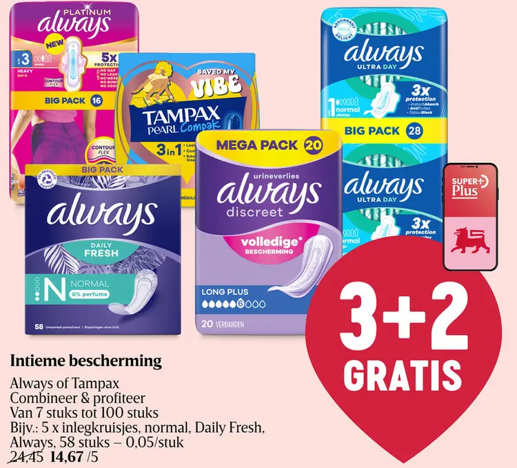 Promotie: Intieme bescherming