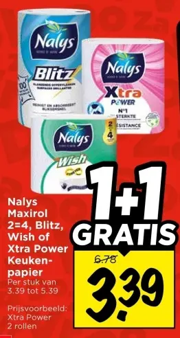 Maxirol 2=4, Blitz, Wish of Xtra Power Keuken