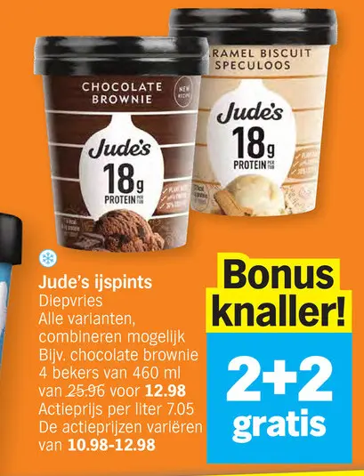 Promotie: Jude ijspints