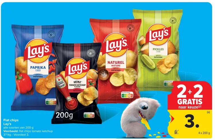 Promotie: Flat chips