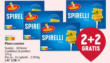 Offre: Pâtes courtes