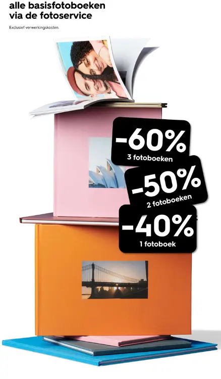 Promotie: Basisfotoboeken