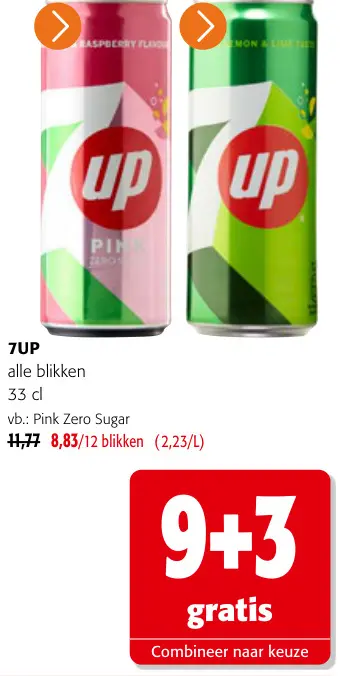 Promotie: Blikken