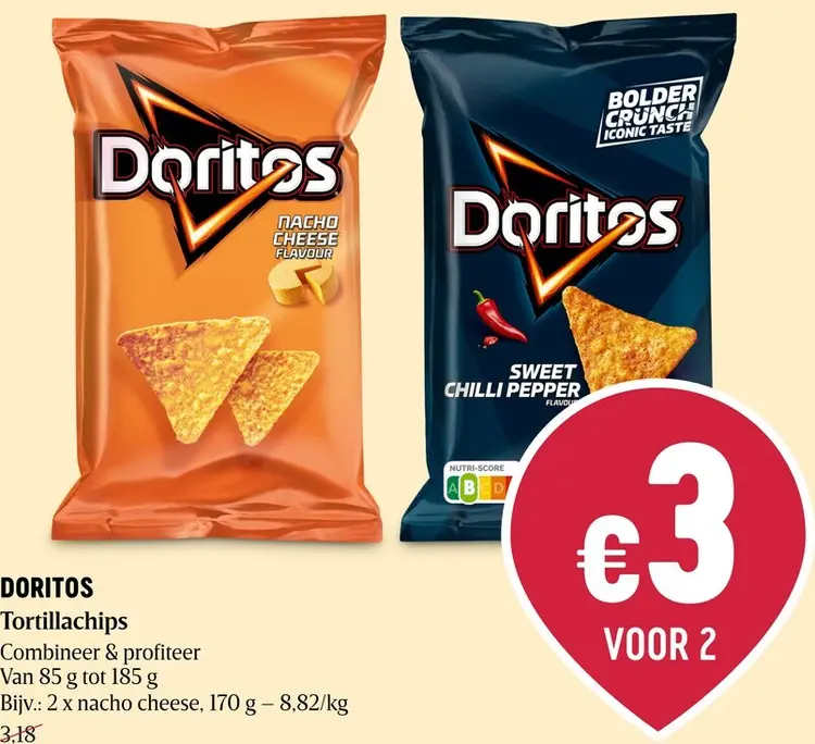 Promotie: Tortillachips