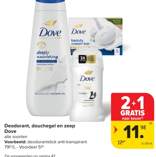 Promotie: Deodorant, douchegel en zeep