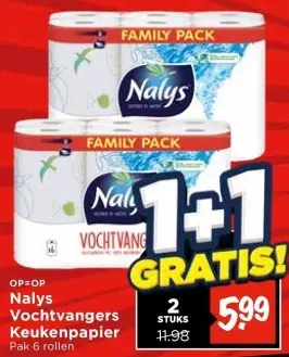 Vochtvangers Keukenpapier