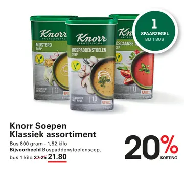 Aanbieding: Knorr Soepen Klassiek assortiment