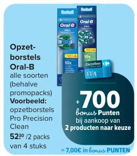 Aanbieding: Opzetborstels