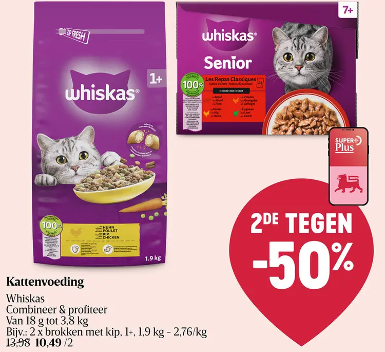 Promotie: Kattenvoeding