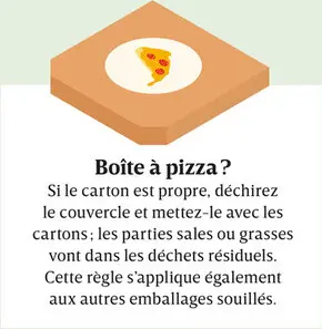 Offre: Boîte à pizza?