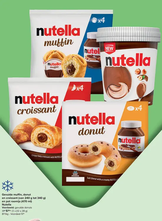 Promotie: Gevulde muffin, donut en croissant