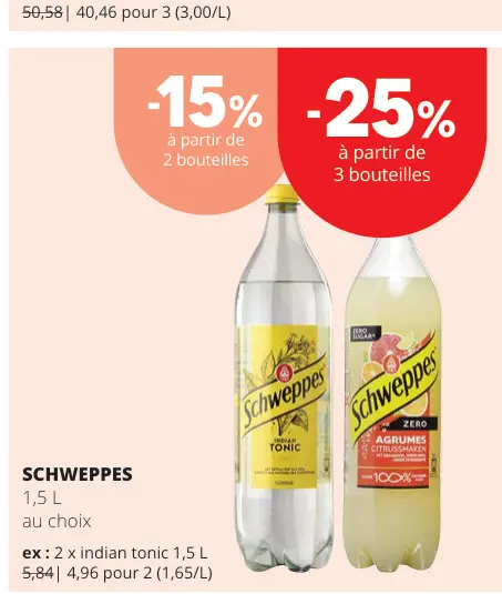 Offre: Schweppes