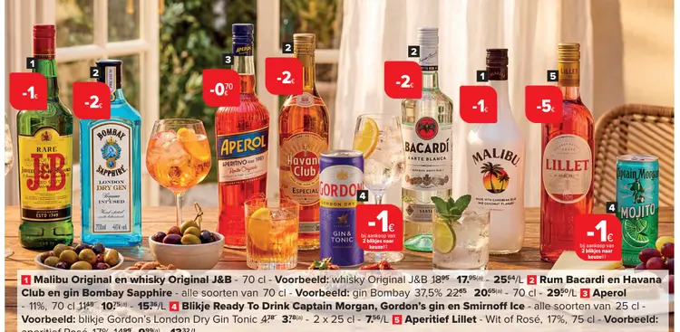 Promotie: Malibu Original en whisky Original J&B