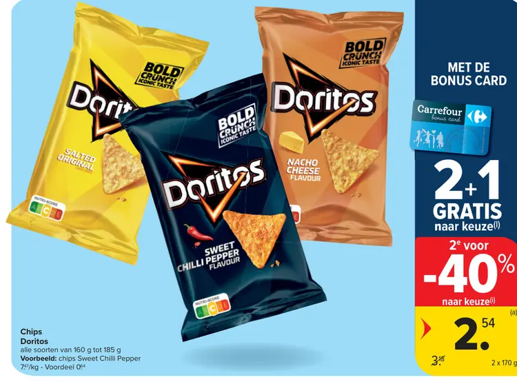 Promotie: Doritos