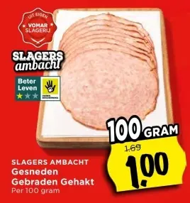 Gesneden Gebraden Gehakt