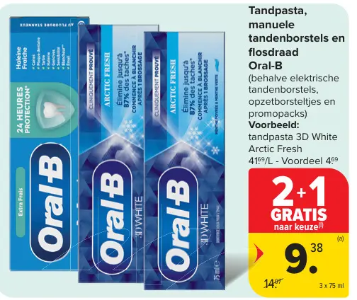 Promotie: Tandpasta, manuele tandenborstels en flosdraa
