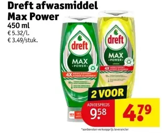 Promotie: Afwasmiddel Max Power