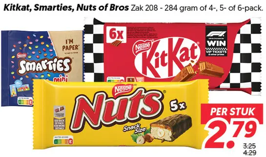 Kitkat, Smarties, Nuts
