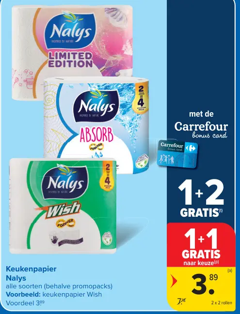 Promotie: Keukenpapier