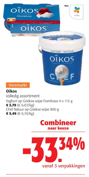 Aanbieding: Yoghurt op Griekse wijze Framboos