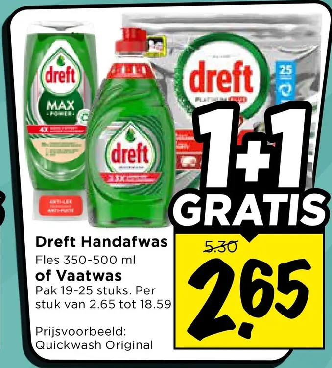 Aanbieding: Handafwas of Vaatwas