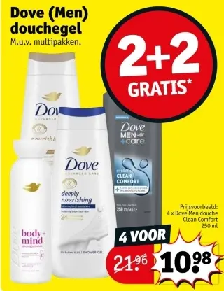 Promotie: douchegel