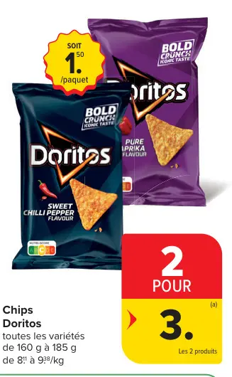 Offre: Chips