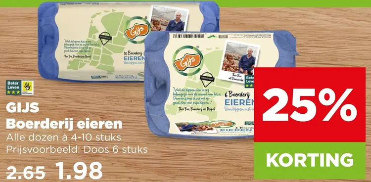 Aanbieding: Boerderij eieren