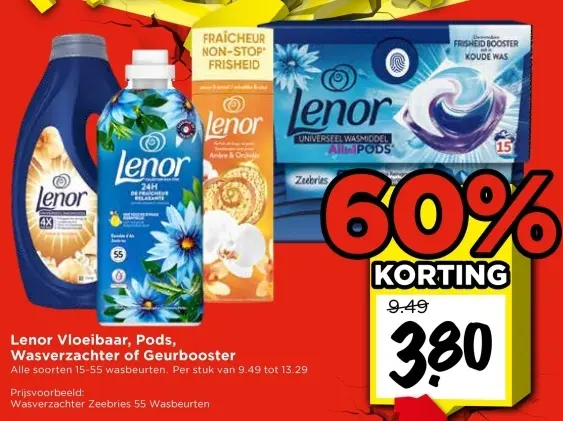 Aanbieding: Vloeibaar, Pods, Wasverzachter of Geurbooster