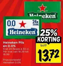 Heineken Pils en 0.0%