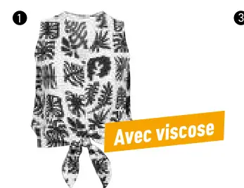 Offre: Haut ou robe