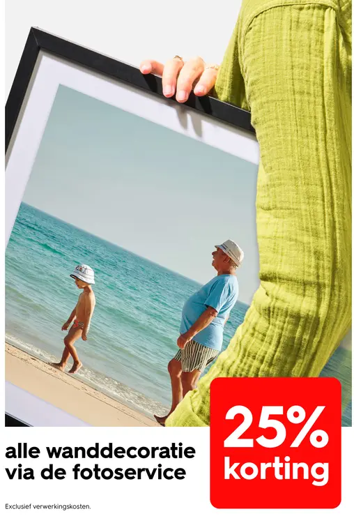 Promotie: Alle wanddecoratie