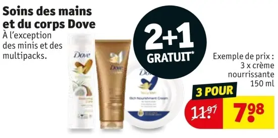 Offre: Soins des mains et du corps