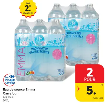 Offre: Eau de source Emma