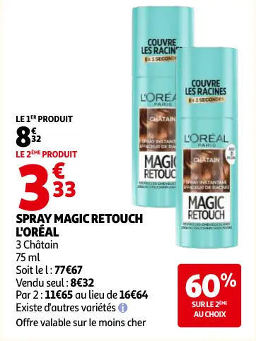 Promotie: Spray magic retouch