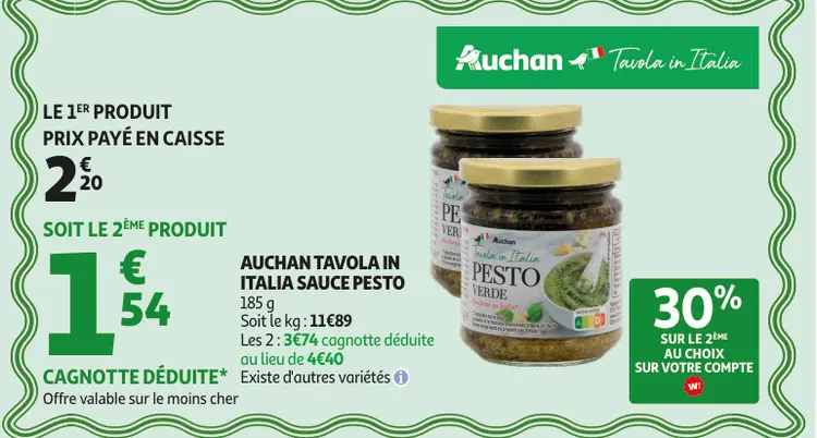 Promotie: Sauce pesto