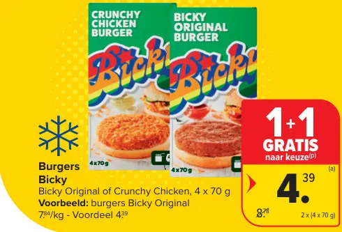 Promotie: Burgers Bicky